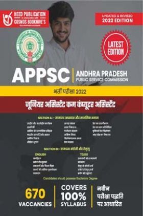 APPSC Jr Asst cum Computer Asst Hindi